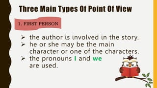 Three Main Types Of Point Of View
1. FIRST PERSON
 the author is involved in the story.
 he or she may be the main
character or one of the characters.
 the pronouns I and we
are used.
 