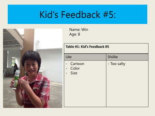 Kid’s Feedback #5:
Name: Win
Age: 8
Table #1: Kid’s Feedback #5
Like

Dislike

- Cartoon
- Color
- Size

- Too salty

 