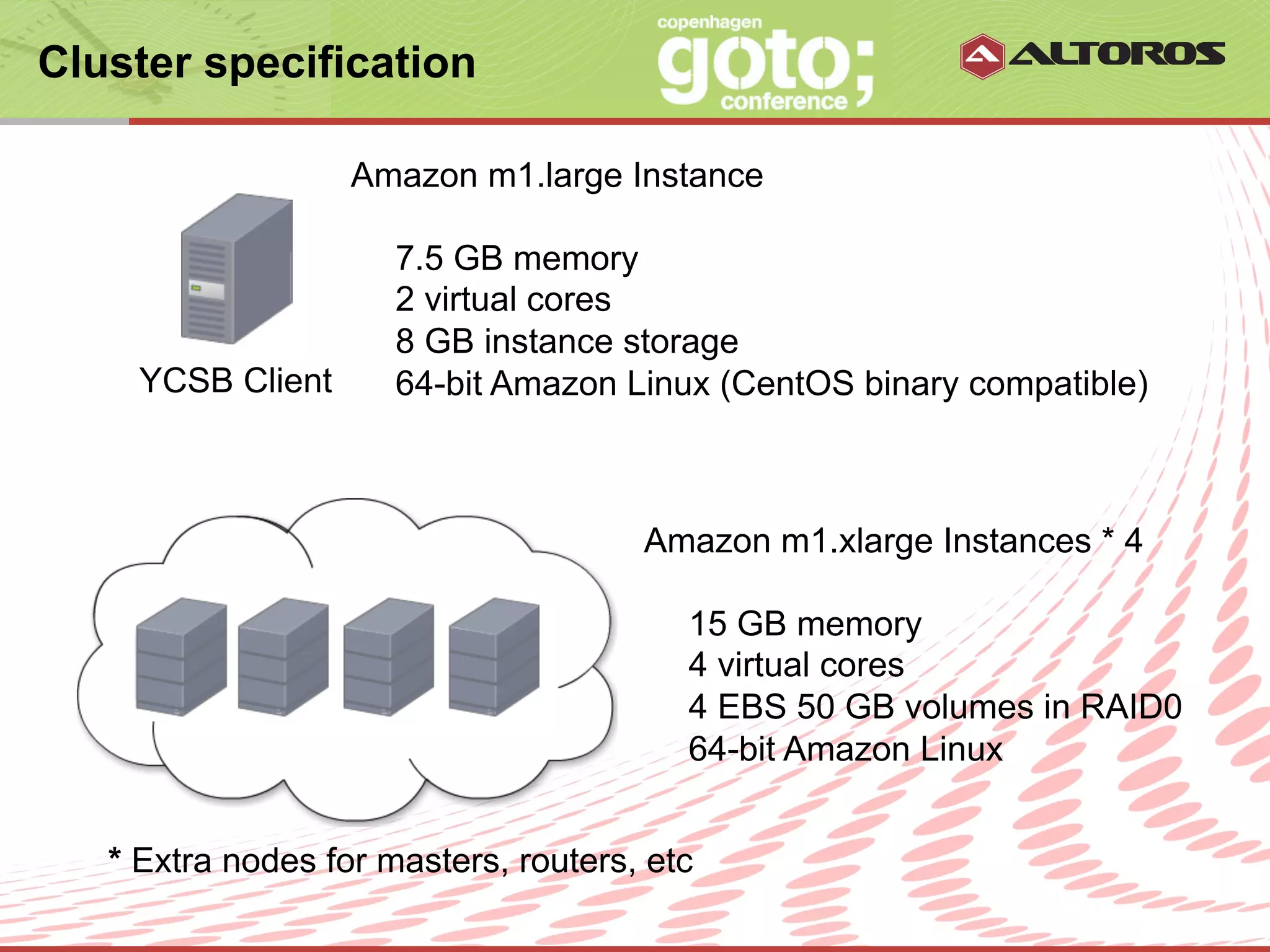 Cluster specification

                   Amazon m1.large Instance

                      7.5 GB memory
                      2 virtual cores
                      8 GB instance storage
     YCSB Client      64-bit Amazon Linux (CentOS binary compatible)



                                               Amazon m1.xlarge Instances * 4

                                                    15 GB memory
                                                    4 virtual cores
                                                    4 EBS 50 GB volumes in RAID0
                                                    64-bit Amazon Linux


   * Extra nodes for masters, routers, etc
                              © ALTOROS Systems | CONFIDENTIAL
 