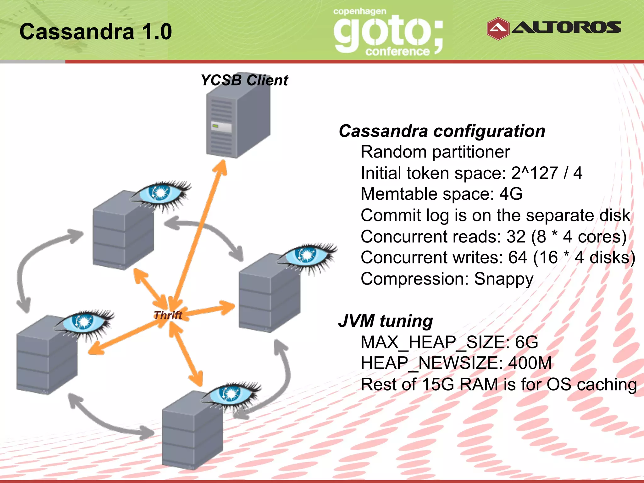 Cassandra 1.0

                    YCSB Client


                                               Cassandra configuration
                                                 Random partitioner
                                                 Initial token space: 2^127 / 4
                                                 Memtable space: 4G
                                                 Commit log is on the separate disk
                                                 Concurrent reads: 32 (8 * 4 cores)
                                                 Concurrent writes: 64 (16 * 4 disks)
                                                 Compression: Snappy
           Thrift
                                               JVM tuning
                                                 MAX_HEAP_SIZE: 6G
                                                 HEAP_NEWSIZE: 400M
                                                 Rest of 15G RAM is for OS caching



                           © ALTOROS Systems | CONFIDENTIAL
 