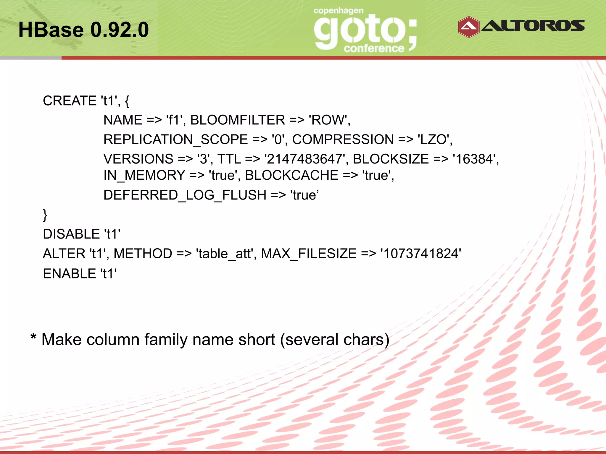 HBase 0.92.0


  CREATE 't1', {
           NAME => 'f1', BLOOMFILTER => 'ROW',
           REPLICATION_SCOPE => '0', COMPRESSION => 'LZO',
           VERSIONS => '3', TTL => '2147483647', BLOCKSIZE => '16384',
           IN_MEMORY => 'true', BLOCKCACHE => 'true',
           DEFERRED_LOG_FLUSH => 'true’
  }
  DISABLE 't1'
  ALTER 't1', METHOD => 'table_att', MAX_FILESIZE => '1073741824'
  ENABLE 't1'



 * Make column family name short (several chars)




                                © ALTOROS Systems | CONFIDENTIAL
 