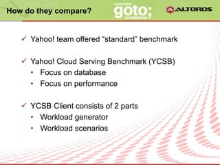How do they compare?


   ü  Yahoo! team offered “standard” benchmark

   ü  Yahoo! Cloud Serving Benchmark (YCSB)
       •  Focus on database
       •  Focus on performance

   ü  YCSB Client consists of 2 parts
       •  Workload generator
       •  Workload scenarios


                       © ALTOROS Systems | CONFIDENTIAL
 