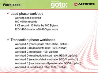Workloads

  ü  Load phase workload
      Working set is created
      100 million records
      1 KB record (10 fields by 100 Bytes)
      120-140G total or ≈30-40G per node



  ü  Transaction phase workloads
      Workload A (read/update ratio: 50/50, zipfian)
      Workload B (read/update ratio: 95/5, zipfian)
      Workload C (read ratio: 100, zipfian)
      Workload D (read/update/insert ratio: 95/0/5, zipfian)
      Workload E (read/update/insert ratio: 95/0/5, uniform)
      Workload F (read/read-modify-write ratio: 50/50, zipfian)
      Workload G (read/insert ratio: 10/90, zipfian)
                           © ALTOROS Systems | CONFIDENTIAL
 