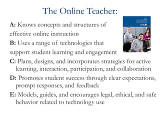 The Online Teacher: A:  Knows concepts and structures of  effective online instruction B:  Uses a range of technologies that  support student learning and engagement C:  Plans, designs, and incorporates strategies for active learning, interaction, participation, and collaboration D:  Promotes student success through clear expectations, prompt responses, and feedback E:  Models, guides, and encourages legal, ethical, and safe behavior related to technology use 