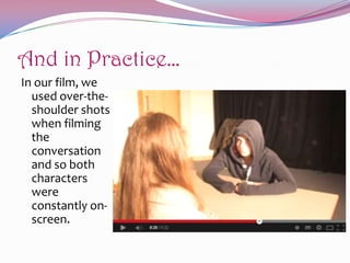 And in Practice…
In our film, we
used over-theshoulder shots
when filming
the
conversation
and so both
characters
were
constantly onscreen.

 