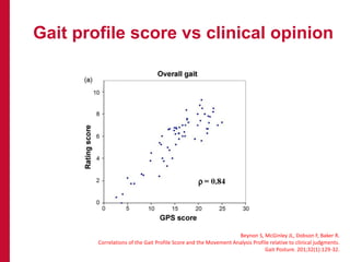 Gait profile score vs clinical opinion
Beynon S, McGinley JL, Dobson F, Baker R.
Correlations of the Gait Profile Score and the Movement Analysis Profile relative to clinical judgments.
Gait Posture. 201;32(1):129-32.
 