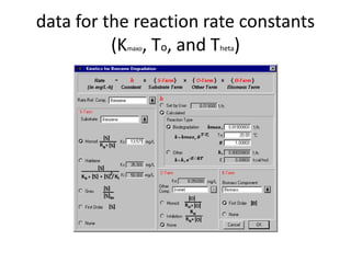 data for the reaction rate constants
(Kmaxo, To, and Theta)
 