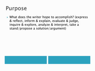 Evaluating Print Sources Pptx