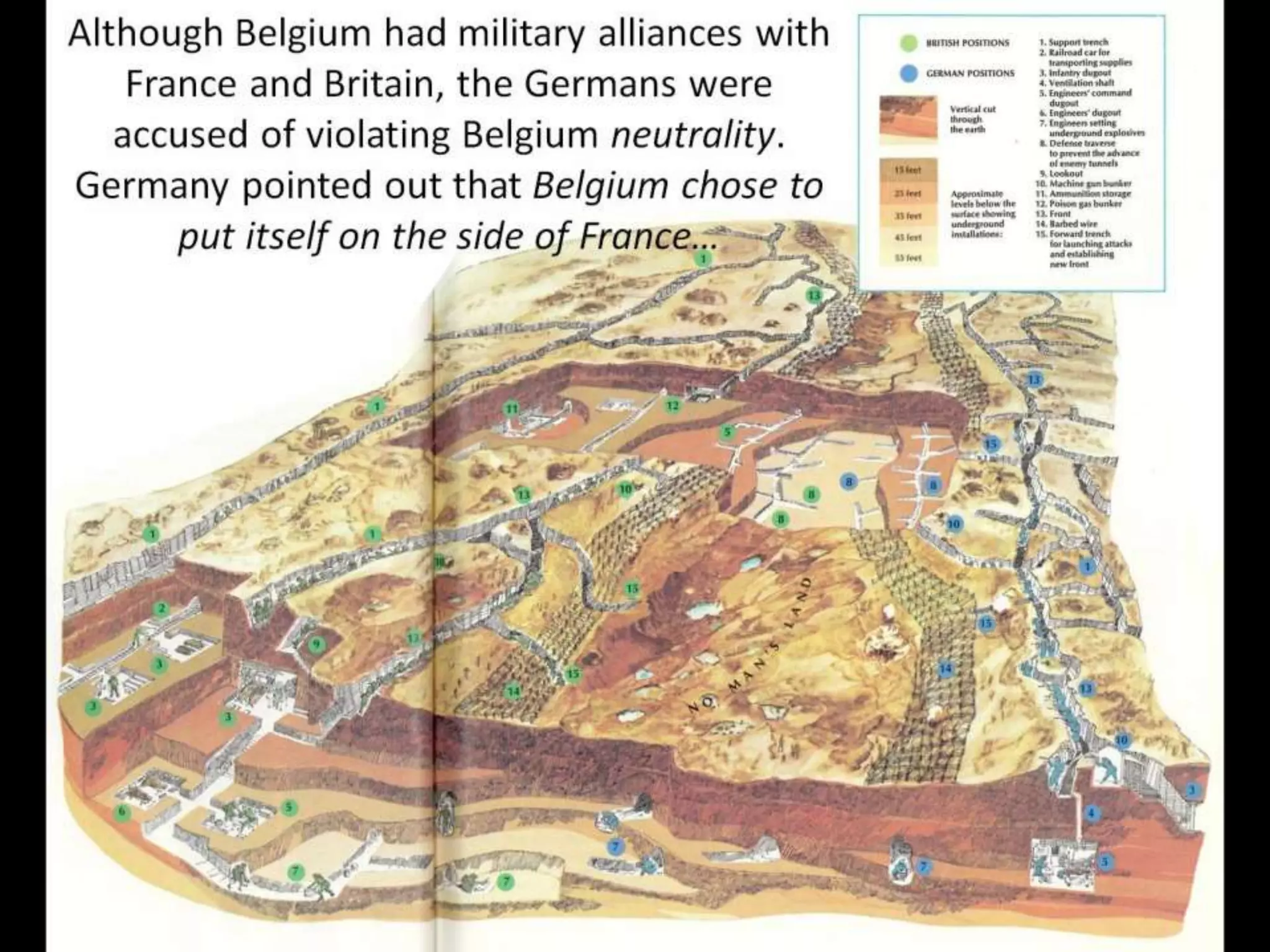 Although Belgium had military alliances with
France and Britain, the Germans were
accused of violating Belgium neutrality.
Germany pointed out that Belgium chose to
put itself on the side of France…
 