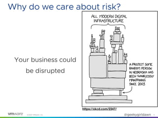 ©2021 VMware, Inc. @geekygirldawn
Your business could


be disrupted
4
Why do we care about risk?
https://xkcd.com/2347/
 