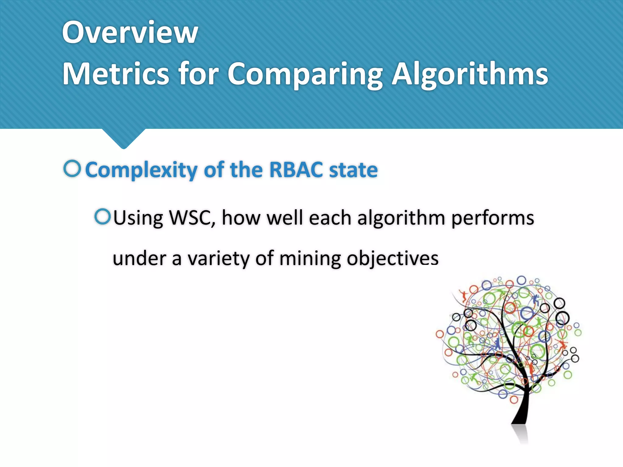 Overview
Metrics for Comparing Algorithms
Complexity of the RBAC state
Using WSC, how well each algorithm performs
under a variety of mining objectives

 