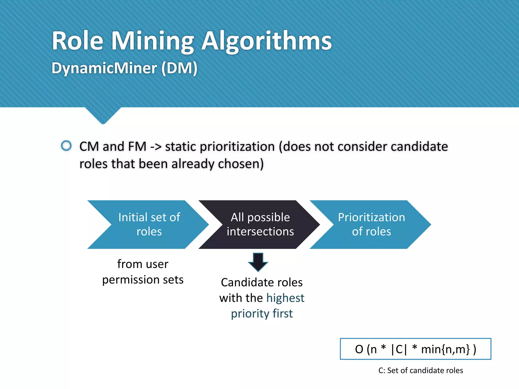 Role Mining Algorithms
DynamicMiner (DM)

 CM and FM -> static prioritization (does not consider candidate
roles that been already chosen)

Initial set of
roles
from user
permission sets

All possible
intersections

Prioritization
of roles

Candidate roles
with the highest
priority first
O (n * |C| * min{n,m} )
C: Set of candidate roles

 