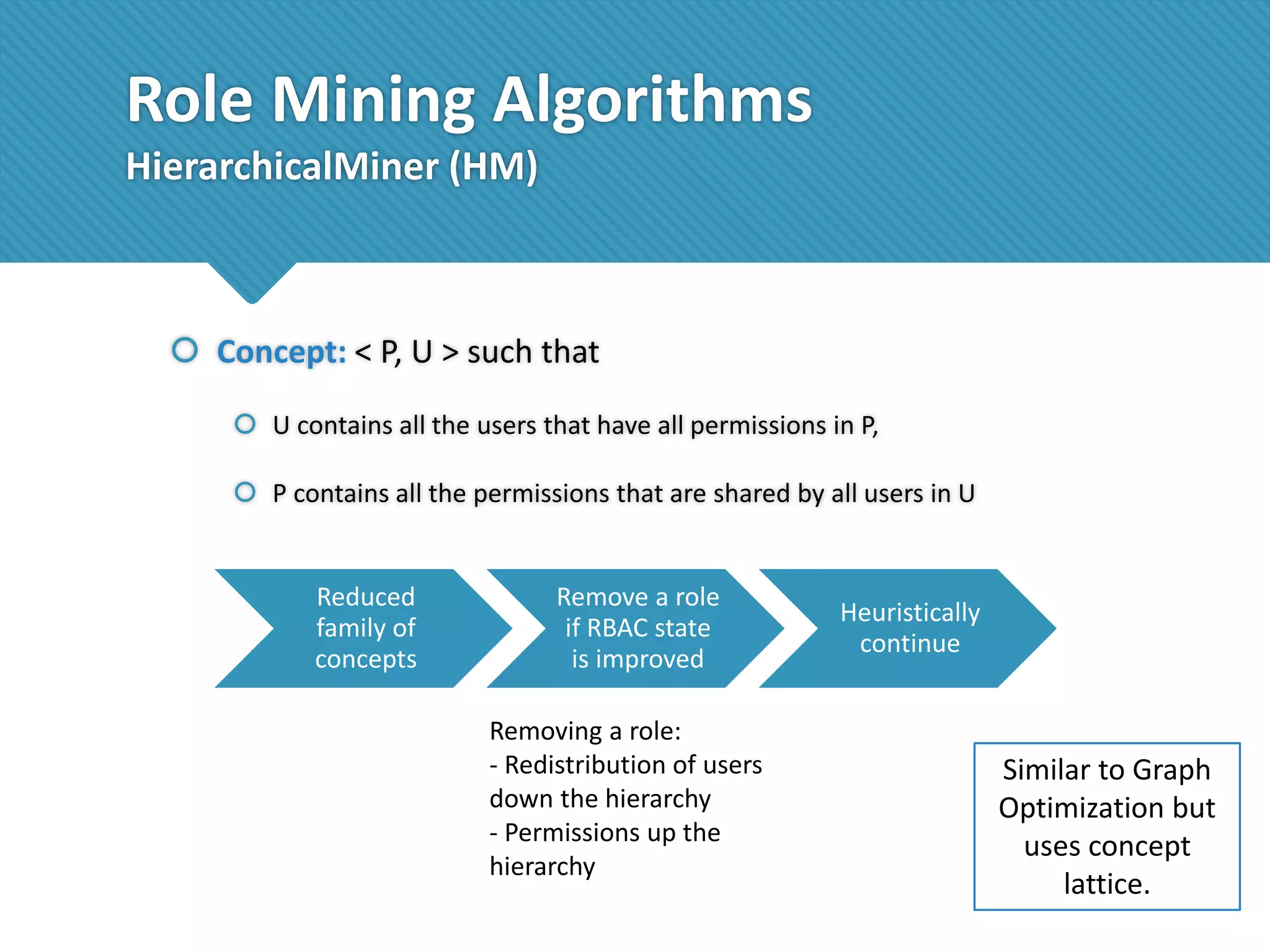 Role Mining Algorithms
HierarchicalMiner (HM)

 Concept: < P, U > such that
 U contains all the users that have all permissions in P,
 P contains all the permissions that are shared by all users in U

Reduced
family of
concepts

Remove a role
if RBAC state
is improved
Removing a role:
- Redistribution of users
down the hierarchy
- Permissions up the
hierarchy

Heuristically
continue

Similar to Graph
Optimization but
uses concept
lattice.

 