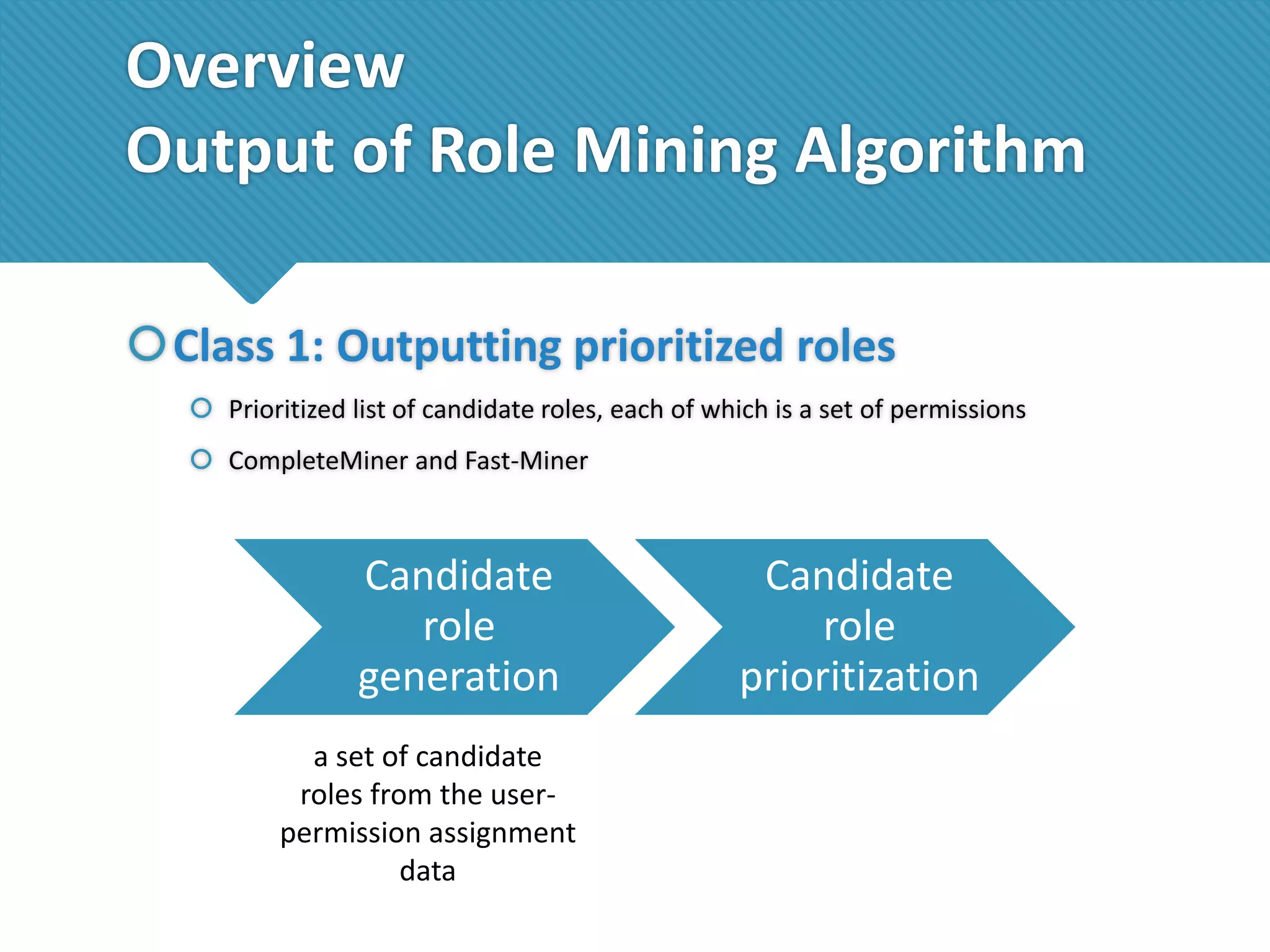Overview
Output of Role Mining Algorithm
Class 1: Outputting prioritized roles
 Prioritized list of candidate roles, each of which is a set of permissions
 CompleteMiner and Fast-Miner

Candidate
role
generation
a set of candidate
roles from the userpermission assignment
data

Candidate
role
prioritization

 
