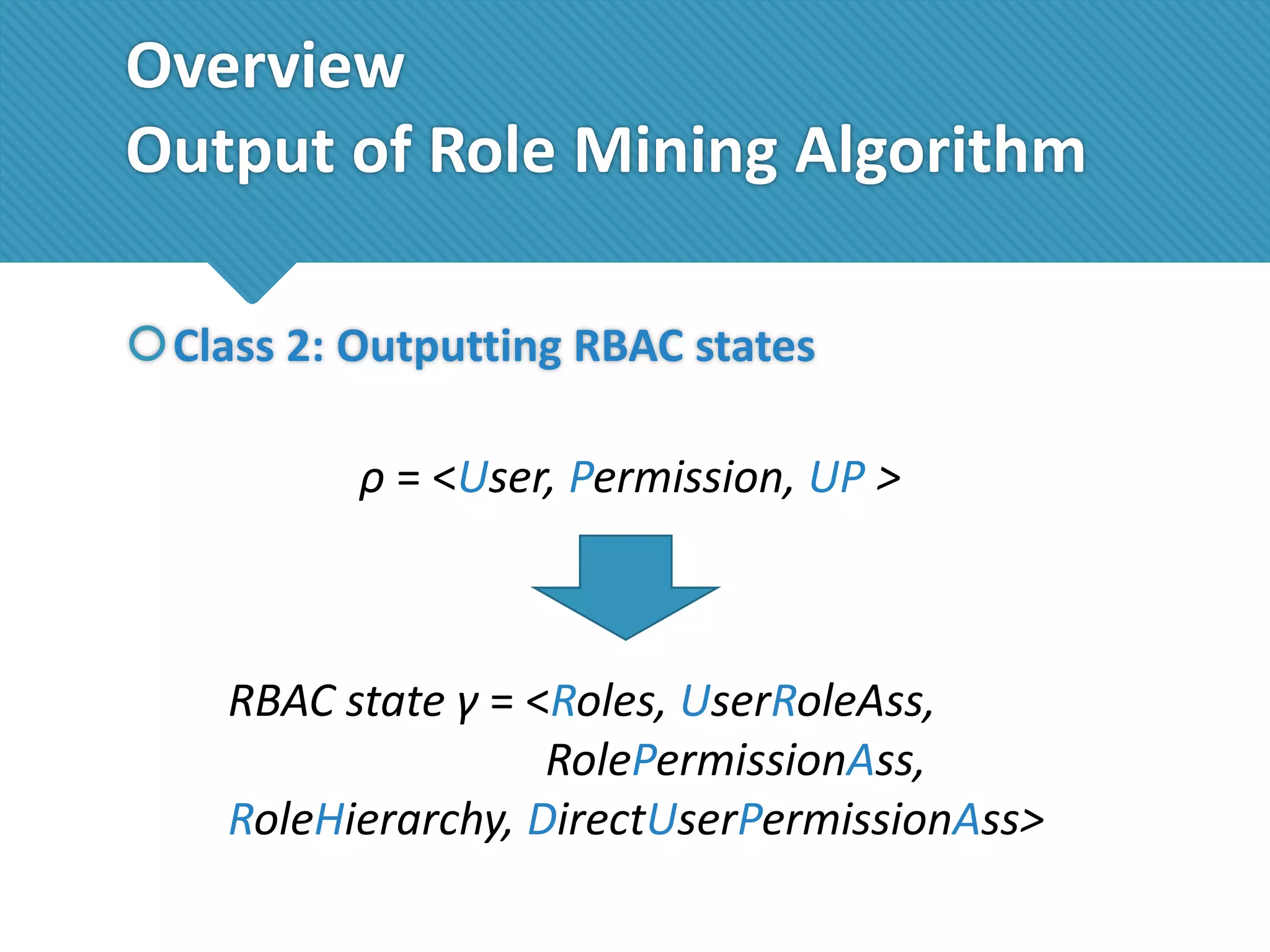 Overview
Output of Role Mining Algorithm
Class 2: Outputting RBAC states
ρ = <User, Permission, UP >

RBAC state γ = <Roles, UserRoleAss,
RolePermissionAss,
RoleHierarchy, DirectUserPermissionAss>

 