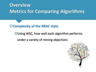Overview
Metrics for Comparing Algorithms
Complexity of the RBAC state
Using WSC, how well each algorithm performs
under a variety of mining objectives

 