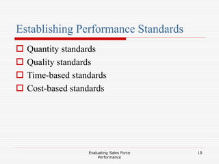 Evaluating Sales Force
Performance
10
Establishing Performance Standards
 Quantity standards
 Quality standards
 Time-based standards
 Cost-based standards
 