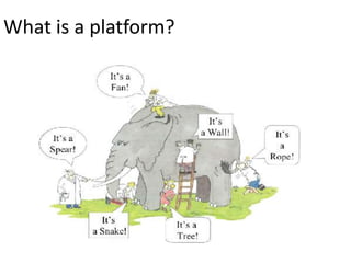 What is a platform?
 