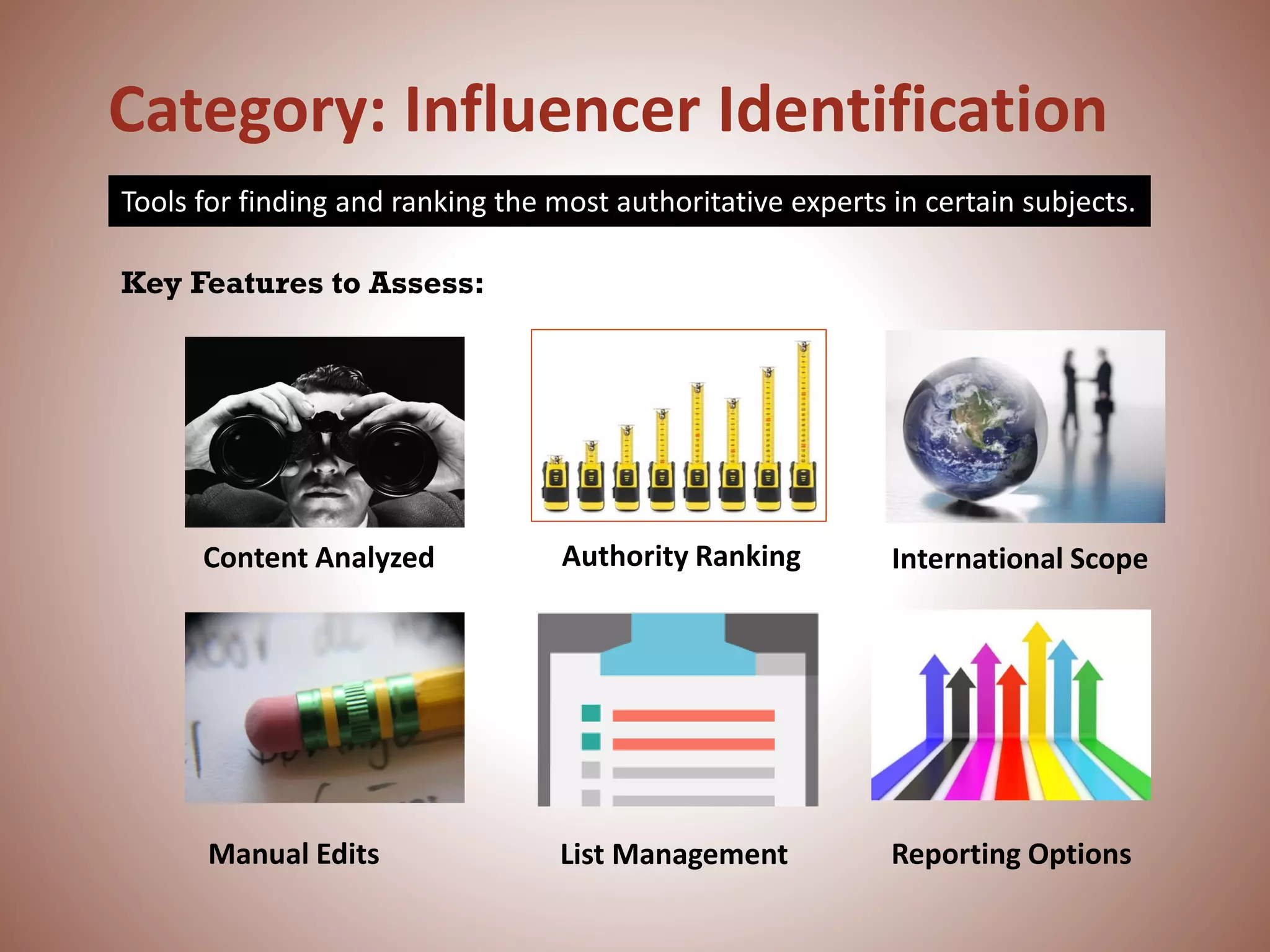 Category: Influencer Identification
Tools for finding and ranking the most authoritative experts in certain subjects.
Content Analyzed
Key Features to Assess:
International Scope
List Management
Authority Ranking
Manual Edits Reporting Options
 