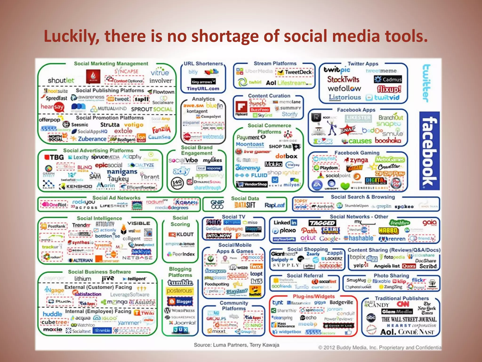 Luckily, there is no shortage of social media tools.
 
