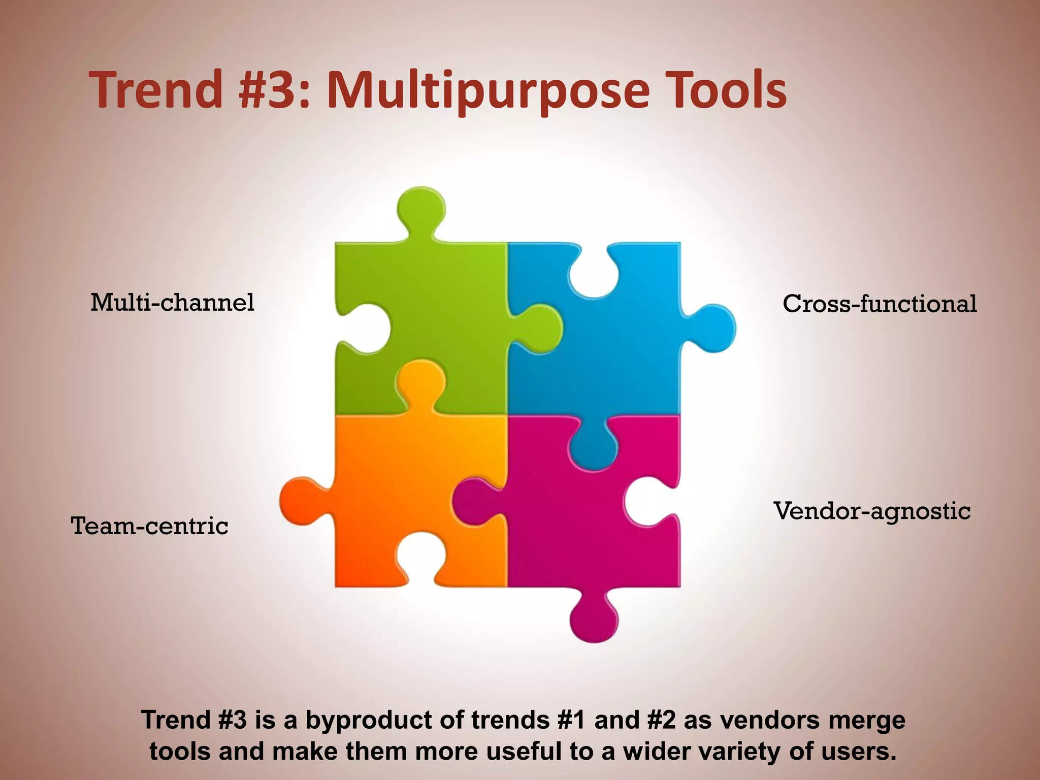 Trend #3: Multipurpose Tools
Cross-functional
Team-centric
Vendor-agnostic
Multi-channel
Trend #3 is a byproduct of trends #1 and #2 as vendors merge
tools and make them more useful to a wider variety of users.
 