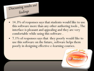 14.3% of responses says that students would like to use this software more than any other authoring tools , The interface is pleasant and appealing and they are very comfortable while using this software . 7.1% of responses says that  they poorly would like to use this software on the future, software helps them poorly in designing effective e-learning courses.  