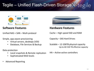 Vsdu Storage Evaluating Storage for VDI Projects | PPTX