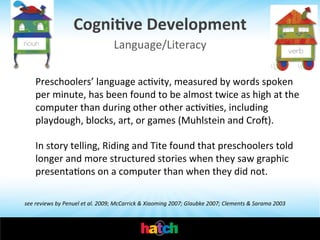 Cogni0ve	
  Development	
  
Language/Literacy	
  
	
  
Preschoolers’	
  language	
  acIvity,	
  measured	
  by	
  words	
  spoken	
  
per	
  minute,	
  has	
  been	
  found	
  to	
  be	
  almost	
  twice	
  as	
  high	
  at	
  the	
  
computer	
  than	
  during	
  other	
  other	
  acIviIes,	
  including	
  
playdough,	
  blocks,	
  art,	
  or	
  games	
  (Muhlstein	
  and	
  Cro).	
  	
  
	
  
In	
  story	
  telling,	
  Riding	
  and	
  Tite	
  found	
  that	
  preschoolers	
  told	
  
longer	
  and	
  more	
  structured	
  stories	
  when	
  they	
  saw	
  graphic	
  
presentaIons	
  on	
  a	
  computer	
  than	
  when	
  they	
  did	
  not.	
  
	
  

see	
  reviews	
  by	
  Penuel	
  et	
  al.	
  2009;	
  McCarrick	
  &	
  Xiaoming	
  2007;	
  Glaubke	
  2007;	
  Clements	
  &	
  Sarama	
  2003	
  

 