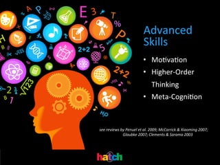 Advanced	
  
Skills	
  
•  MoIvaIon	
  
•  Higher-­‐Order	
  
Thinking	
  
•  Meta-­‐CogniIon	
  

(see	
  reviews	
  by	
  Penuel	
  et	
  al.	
  2009;	
  McCarrick	
  &	
  Xiaoming	
  2007;	
  
Glaubke	
  2007;	
  Clements	
  &	
  Sarama	
  2003	
  

 