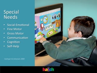 Special	
  
Needs	
  
• 
• 
• 
• 
• 
• 

Social-­‐EmoIonal	
  
Fine	
  Motor	
  
Gross	
  Motor	
  
CommunicaIon	
  
CogniIon	
  
Self-­‐Help	
  

Hu'nger	
  &	
  Johanson	
  2000	
  	
  

 