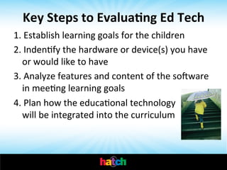 Key	
  Steps	
  to	
  Evalua0ng	
  Ed	
  Tech	
  
1.	
  Establish	
  learning	
  goals	
  for	
  the	
  children	
  
2.	
  IndenIfy	
  the	
  hardware	
  or	
  device(s)	
  you	
  have	
  
or	
  would	
  like	
  to	
  have	
  
3.	
  Analyze	
  features	
  and	
  content	
  of	
  the	
  soware	
  
in	
  meeIng	
  learning	
  goals	
  
4.	
  Plan	
  how	
  the	
  educaIonal	
  technology	
  	
  	
  	
  	
  	
  	
  	
  	
  	
  	
  
will	
  be	
  integrated	
  into	
  the	
  curriculum	
  
	
  

 