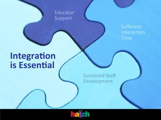 Educator	
  
Support	
  
Suﬃcient	
  
InteracIon	
  
Time	
  

Integra0on	
  
is	
  Essen0al	
  
Sustained	
  Staﬀ	
  
Development	
  

 