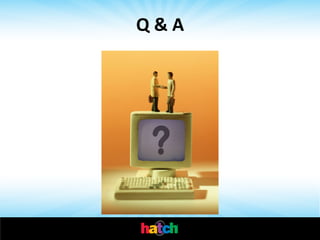 Q	
  &	
  A	
  

 