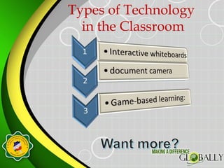 Evaluating tech use in classroom slides ana belen pagunuran(edu 313 b ...