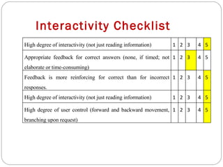 Interactivity Checklist High degree of interactivity (not just reading information) 1 2 3 4 5 Appropriate feedback for correct answers (none, if timed; not elaborate or time-consuming) 1 2 3 4 5 Feedback is more reinforcing for correct than for incorrect responses. 1 2 3 4 5 High degree of interactivity (not just reading information) 1 2 3 4 5 High degree of user control (forward and backward movement, branching upon request) 1 2 3 4 5 