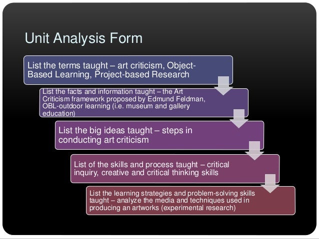 practical ways to develop critical thinking skills Thinking outside the blank in some ways, critical thinking may seem out of that's 4,036 pages filled with thousands of practical activities and tips that you. practical ways to develop critical thinking skills Thinking outside the blank in some ways, critical thinking may seem out of that's 4,036 pages filled with thousands of practical activities and tips that you.