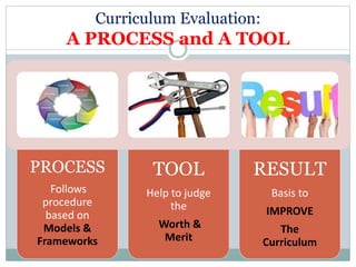 Curriculum Evaluation:
A PROCESS and A TOOL
PROCESS
Follows
procedure
based on
Models &
Frameworks
TOOL
Help to judge
the
Worth &
Merit
RESULT
Basis to
IMPROVE
The
Curriculum
 