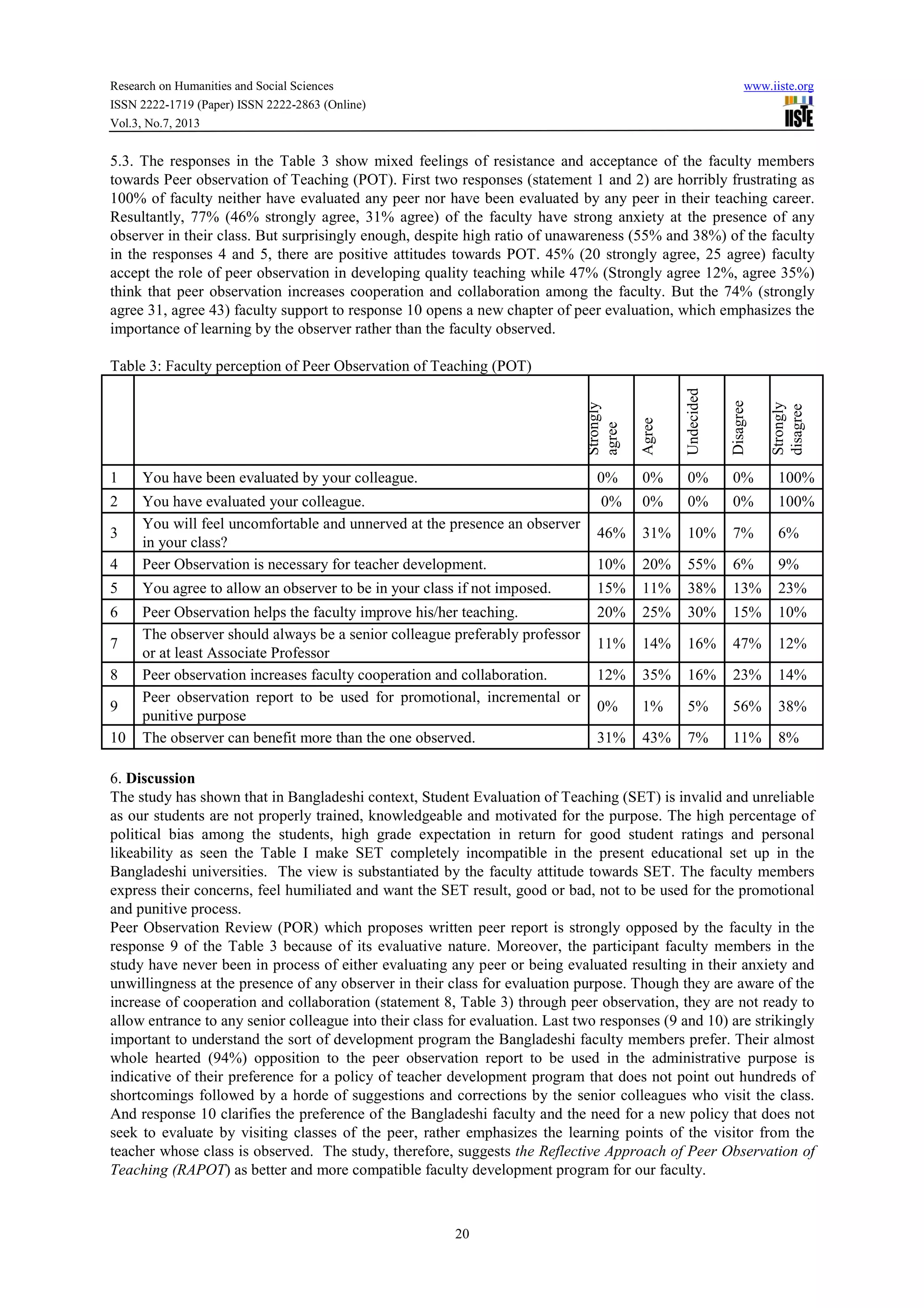 Research on Humanities and Social Sciences www.iiste.org
ISSN 2222-1719 (Paper) ISSN 2222-2863 (Online)
Vol.3, No.7, 2013
20
5.3. The responses in the Table 3 show mixed feelings of resistance and acceptance of the faculty members
towards Peer observation of Teaching (POT). First two responses (statement 1 and 2) are horribly frustrating as
100% of faculty neither have evaluated any peer nor have been evaluated by any peer in their teaching career.
Resultantly, 77% (46% strongly agree, 31% agree) of the faculty have strong anxiety at the presence of any
observer in their class. But surprisingly enough, despite high ratio of unawareness (55% and 38%) of the faculty
in the responses 4 and 5, there are positive attitudes towards POT. 45% (20 strongly agree, 25 agree) faculty
accept the role of peer observation in developing quality teaching while 47% (Strongly agree 12%, agree 35%)
think that peer observation increases cooperation and collaboration among the faculty. But the 74% (strongly
agree 31, agree 43) faculty support to response 10 opens a new chapter of peer evaluation, which emphasizes the
importance of learning by the observer rather than the faculty observed.
Table 3: Faculty perception of Peer Observation of Teaching (POT)
Strongly
agree
Agree
Undecided
Disagree
Strongly
disagree
1 You have been evaluated by your colleague. 0% 0% 0% 0% 100%
2 You have evaluated your colleague. 0% 0% 0% 0% 100%
3
You will feel uncomfortable and unnerved at the presence an observer
in your class?
46% 31% 10% 7% 6%
4 Peer Observation is necessary for teacher development. 10% 20% 55% 6% 9%
5 You agree to allow an observer to be in your class if not imposed. 15% 11% 38% 13% 23%
6 Peer Observation helps the faculty improve his/her teaching. 20% 25% 30% 15% 10%
7
The observer should always be a senior colleague preferably professor
or at least Associate Professor
11% 14% 16% 47% 12%
8 Peer observation increases faculty cooperation and collaboration. 12% 35% 16% 23% 14%
9
Peer observation report to be used for promotional, incremental or
punitive purpose
0% 1% 5% 56% 38%
10 The observer can benefit more than the one observed. 31% 43% 7% 11% 8%
6. Discussion
The study has shown that in Bangladeshi context, Student Evaluation of Teaching (SET) is invalid and unreliable
as our students are not properly trained, knowledgeable and motivated for the purpose. The high percentage of
political bias among the students, high grade expectation in return for good student ratings and personal
likeability as seen the Table I make SET completely incompatible in the present educational set up in the
Bangladeshi universities. The view is substantiated by the faculty attitude towards SET. The faculty members
express their concerns, feel humiliated and want the SET result, good or bad, not to be used for the promotional
and punitive process.
Peer Observation Review (POR) which proposes written peer report is strongly opposed by the faculty in the
response 9 of the Table 3 because of its evaluative nature. Moreover, the participant faculty members in the
study have never been in process of either evaluating any peer or being evaluated resulting in their anxiety and
unwillingness at the presence of any observer in their class for evaluation purpose. Though they are aware of the
increase of cooperation and collaboration (statement 8, Table 3) through peer observation, they are not ready to
allow entrance to any senior colleague into their class for evaluation. Last two responses (9 and 10) are strikingly
important to understand the sort of development program the Bangladeshi faculty members prefer. Their almost
whole hearted (94%) opposition to the peer observation report to be used in the administrative purpose is
indicative of their preference for a policy of teacher development program that does not point out hundreds of
shortcomings followed by a horde of suggestions and corrections by the senior colleagues who visit the class.
And response 10 clarifies the preference of the Bangladeshi faculty and the need for a new policy that does not
seek to evaluate by visiting classes of the peer, rather emphasizes the learning points of the visitor from the
teacher whose class is observed. The study, therefore, suggests the Reflective Approach of Peer Observation of
Teaching (RAPOT) as better and more compatible faculty development program for our faculty.
 