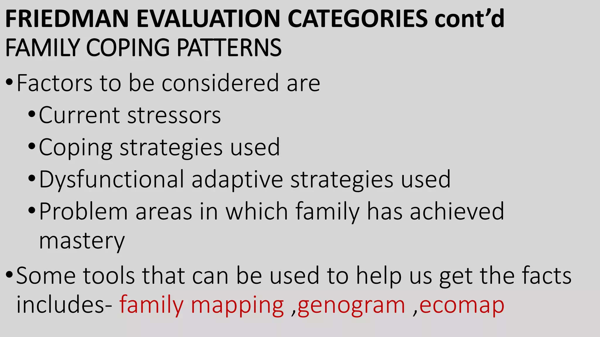 FRIEDMAN EVALUATION CATEGORIES cont’d
FAMILY COPING PATTERNS
•Factors to be considered are
•Current stressors
•Coping strategies used
•Dysfunctional adaptive strategies used
•Problem areas in which family has achieved
mastery
•Some tools that can be used to help us get the facts
includes- family mapping ,genogram ,ecomap
 