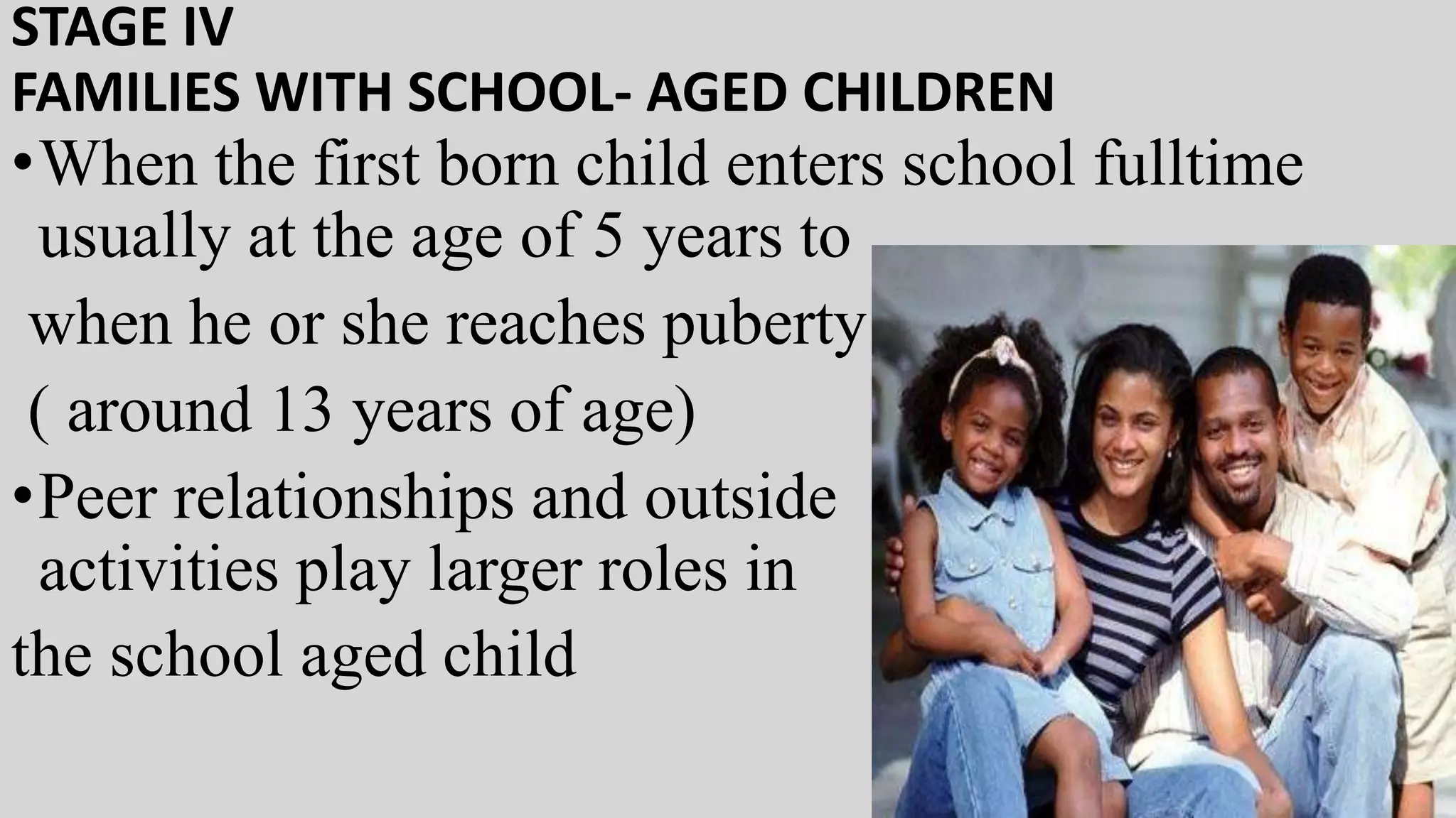 STAGE IV
FAMILIES WITH SCHOOL- AGED CHILDREN
•When the first born child enters school fulltime
usually at the age of 5 years to
when he or she reaches puberty
( around 13 years of age)
•Peer relationships and outside
activities play larger roles in
the school aged child
 