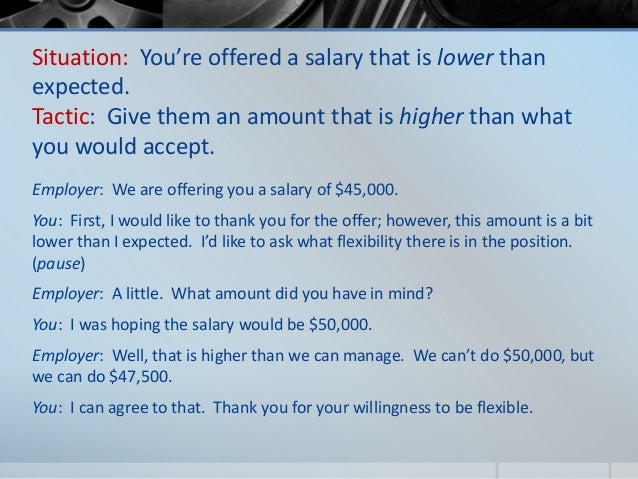 salary offer