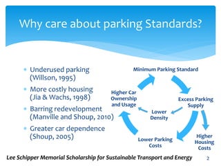 Reforming Parking Policy
 Three approaches to parking regulation (Barter, 2010)
 The traditional approach: minimum parki...