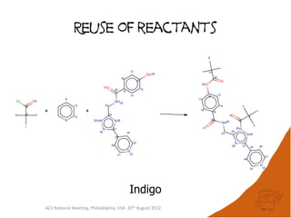 Reuse of reactants




                                        Indigo
ACS National Meeting, Philadelphia, USA 20th August 2012
 