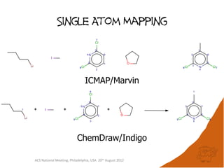 Single Atom Mapping




                               ICMAP/Marvin




                          ChemDraw/Indigo

ACS National Meeting, Philadelphia, USA 20th August 2012
 