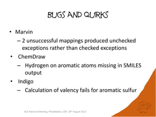 Bugs and quirks

• Marvin
  – 2 unsuccessful mappings produced unchecked
    exceptions rather than checked exceptions
• ChemDraw
  – Hydrogen on aromatic atoms missing in SMILES
     output
• Indigo
  – Calculation of valency fails for aromatic sulfur


     ACS National Meeting, Philadelphia, USA 20th August 2012
 