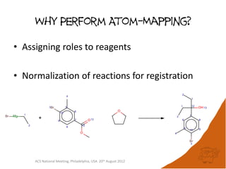 Why Perform Atom-Mapping?

• Assigning roles to reagents

• Normalization of reactions for registration




     ACS National Meeting, Philadelphia, USA 20th August 2012
 
