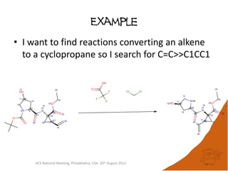 Example
• I want to find reactions converting an alkene
  to a cyclopropane so I search for C=C>>C1CC1




     ACS National Meeting, Philadelphia, USA 20th August 2012
 