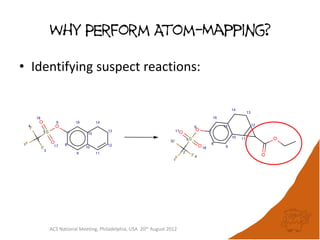 Why Perform Atom-Mapping?

• Identifying suspect reactions:




     ACS National Meeting, Philadelphia, USA 20th August 2012
 
