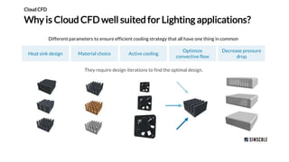 Evaluating the Thermal Performance of Lighting Solutions With Cloud-Based CFD