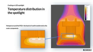 Evaluating the Thermal Performance of Lighting Solutions With Cloud-Based CFD